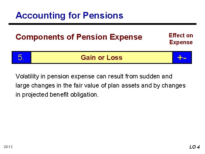 Accounting for Pensions Components of Pension Expense 5. Gain or Loss Effect on Expense