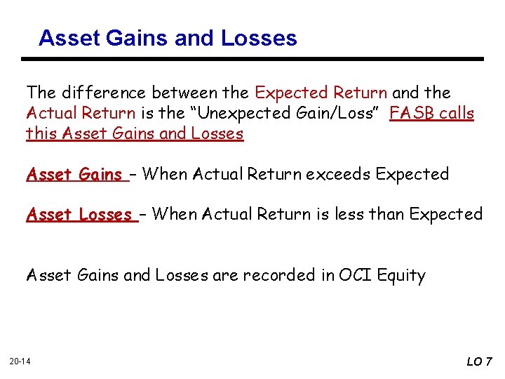 Asset Gains and Losses The difference between the Expected Return and the Actual Return