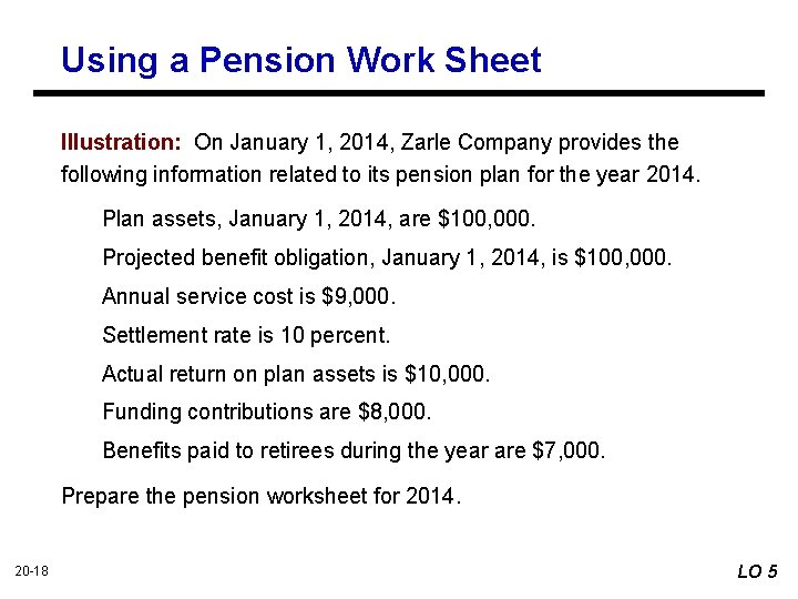 Using a Pension Work Sheet Illustration: On January 1, 2014, Zarle Company provides the