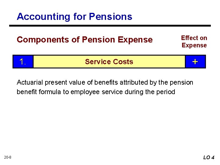 Accounting for Pensions Components of Pension Expense 1. Service Costs Effect on Expense +