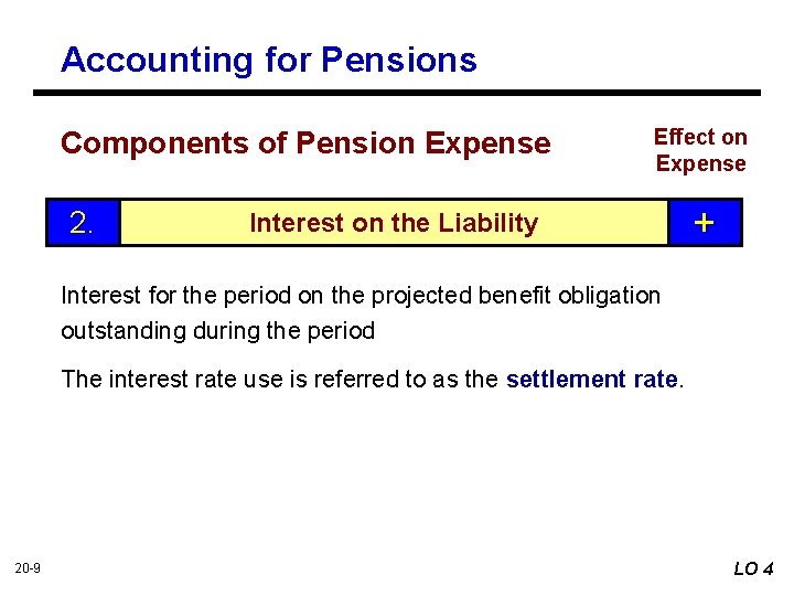 Accounting for Pensions Components of Pension Expense 2. Effect on Expense Interest on the