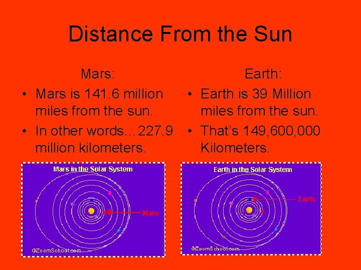 Distance From the Sun Mars: Earth: • Mars is 141. 6 million • Earth