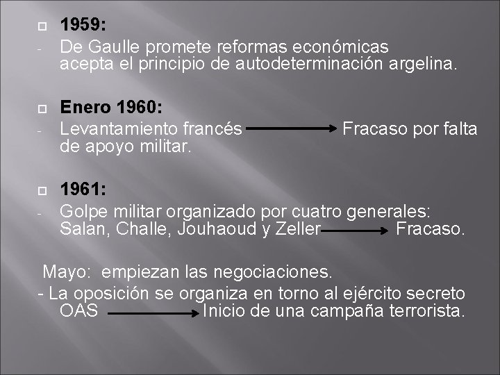  - - - 1959: De Gaulle promete reformas económicas acepta el principio de