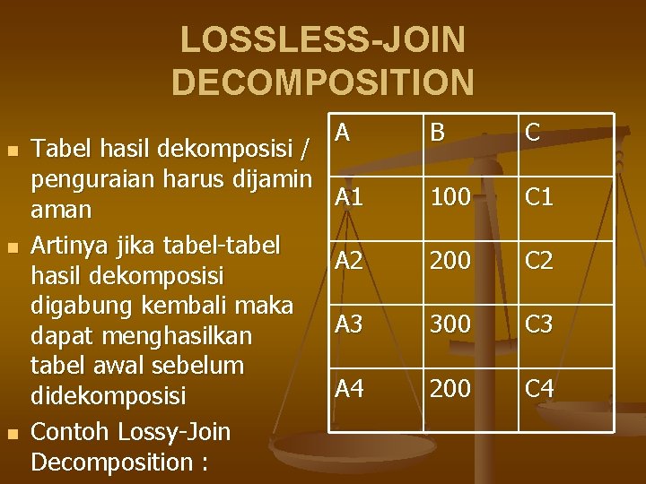 LOSSLESS-JOIN DECOMPOSITION n n n Tabel hasil dekomposisi / penguraian harus dijamin aman Artinya