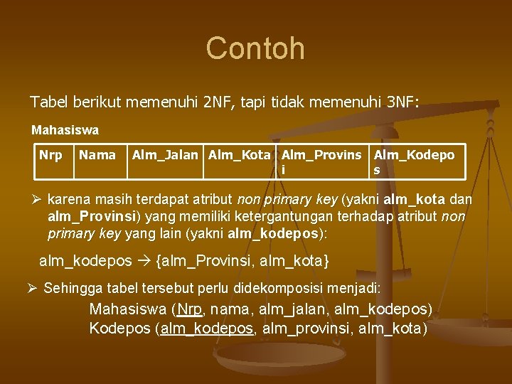 Contoh Tabel berikut memenuhi 2 NF, tapi tidak memenuhi 3 NF: Mahasiswa Nrp Nama