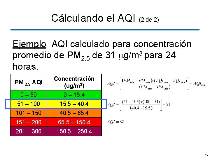 Cálculando el AQI (2 de 2) Ejemplo AQI calculado para concentración promedio de PM
