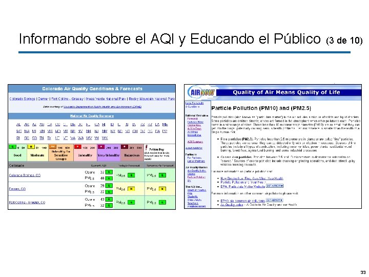Informando sobre el AQI y Educando el Público (3 de 10) 33 