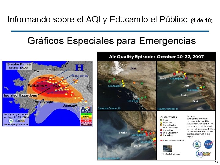Informando sobre el AQI y Educando el Público (4 de 10) Gráficos Especiales para