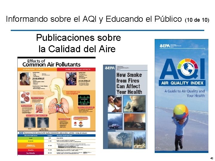 Informando sobre el AQI y Educando el Público (10 de 10) Publicaciones sobre la