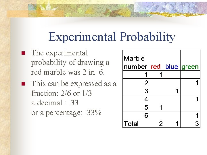 Experimental Probability n n The experimental probability of drawing a red marble was 2