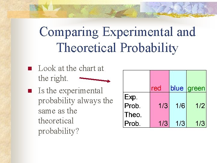 Comparing Experimental and Theoretical Probability n n Look at the chart at the right.