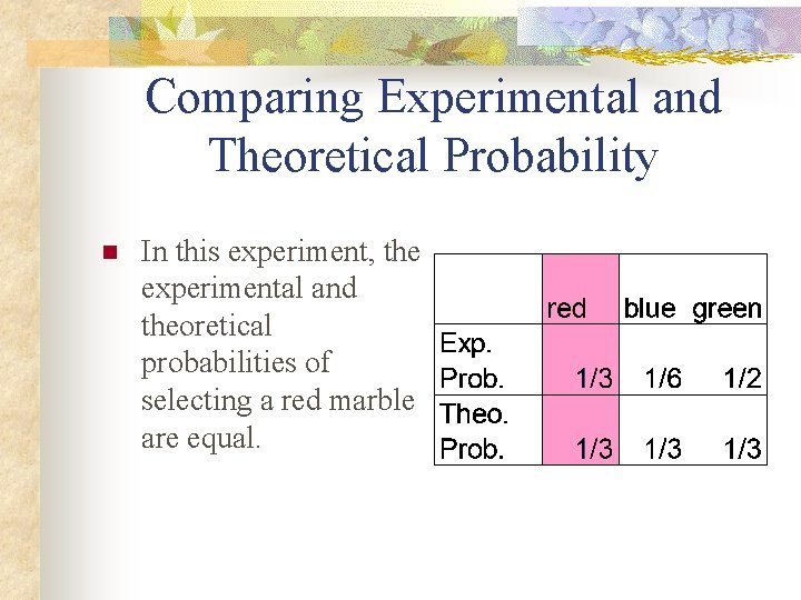 Comparing Experimental and Theoretical Probability n In this experiment, the experimental and theoretical probabilities