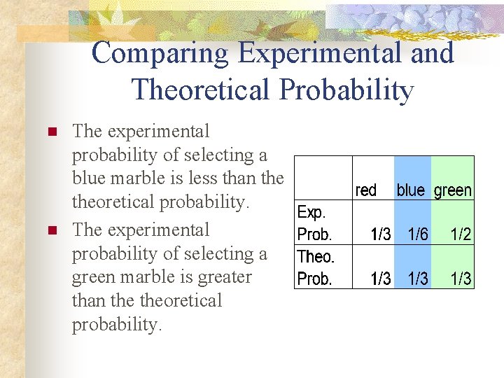 Comparing Experimental and Theoretical Probability n n The experimental probability of selecting a blue