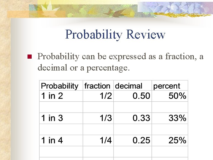 Probability Review n Probability can be expressed as a fraction, a decimal or a