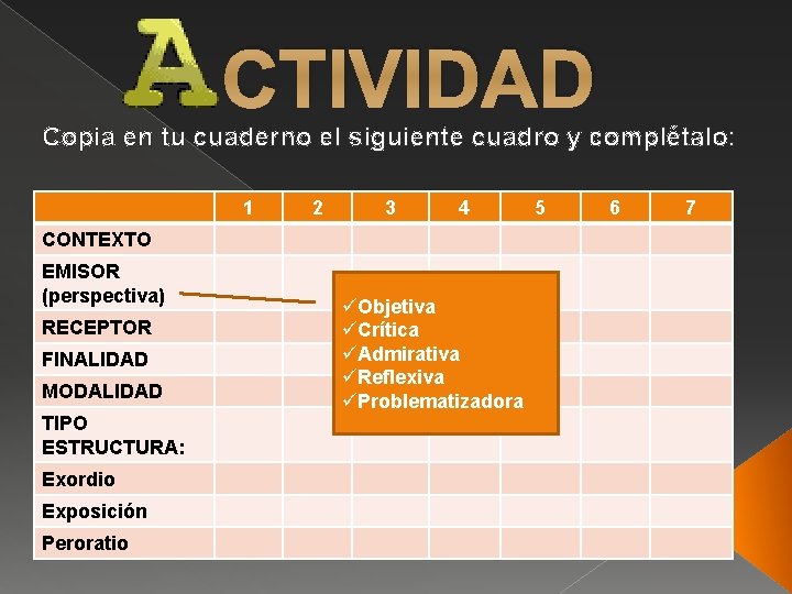CTIVIDAD Copia en tu cuaderno el siguiente cuadro y complétalo: 1 2 3 4 CTIVIDAD Copia en tu cuaderno el siguiente cuadro y complétalo: 1 2 3 4