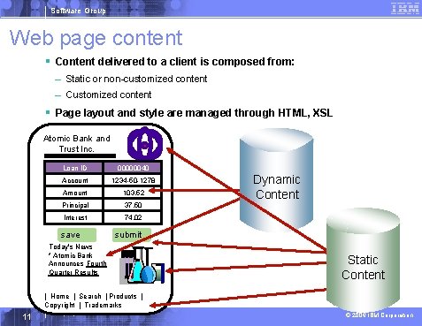 Software Group Web page content § Content delivered to a client is composed from: