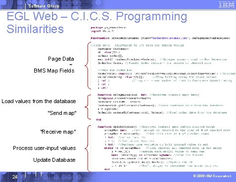 Software Group EGL Web – C. I. C. S. Programming Similarities Page Data ~