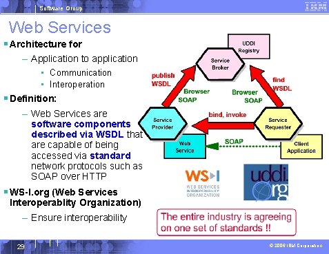 Software Group Web Services § Architecture for – Application to application • Communication •
