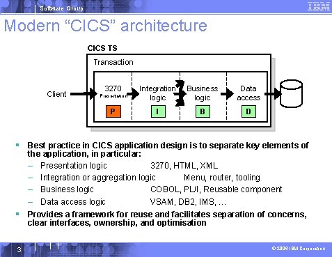 Software Group Modern “CICS” architecture CICS TS Transaction Client 3270 Presentation P Integration logic