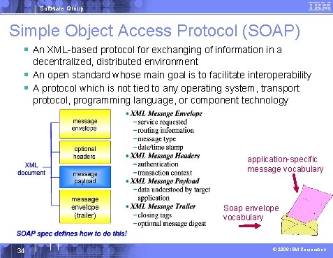 Software Group Simple Object Access Protocol (SOAP) § An XML-based protocol for exchanging of