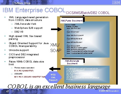 Software Group IBM Enterprise COBOLCICS/IMS/Batch/DB 2 COBOL § XML Language based generation from COBOL