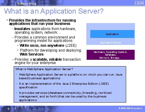 Software Group What is an Application Server? § Provides the infrastructure for running applications