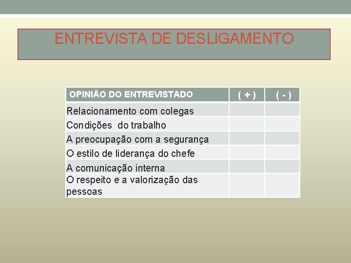 ENTREVISTA DE DESLIGAMENTO OPINIÃO DO ENTREVISTADO Relacionamento com colegas Condições do trabalho A preocupação