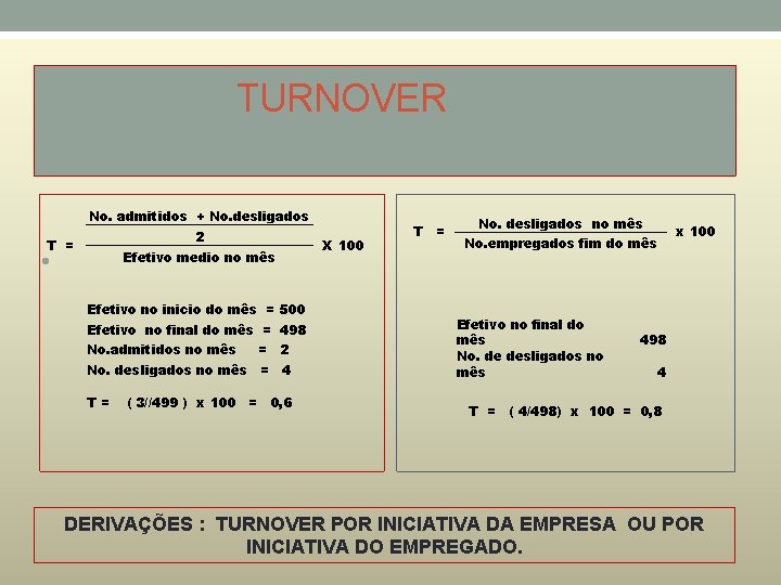 TURNOVER No. admitidos + No. desligados 2 T = • X 100 Efetivo medio