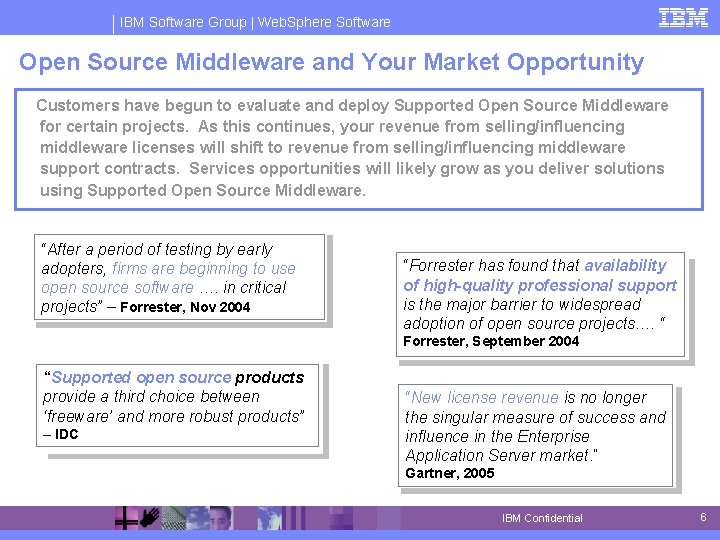 IBM Software Group | Web. Sphere Software Open Source Middleware and Your Market Opportunity