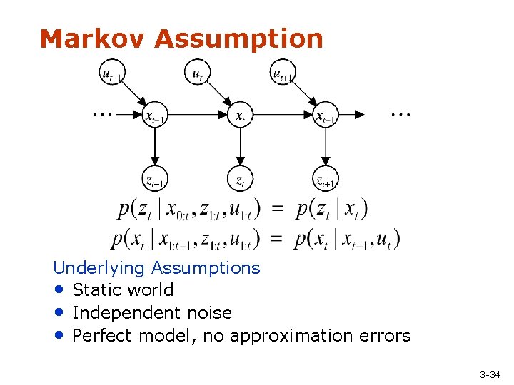 Markov Assumption Underlying Assumptions • Static world • Independent noise • Perfect model, no