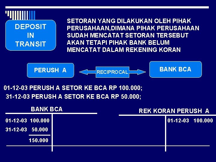 DEPOSIT IN TRANSIT PERUSH A SETORAN YANG DILAKUKAN OLEH PIHAK PERUSAHAAN, DIMANA PIHAK PERUSAHAAN
