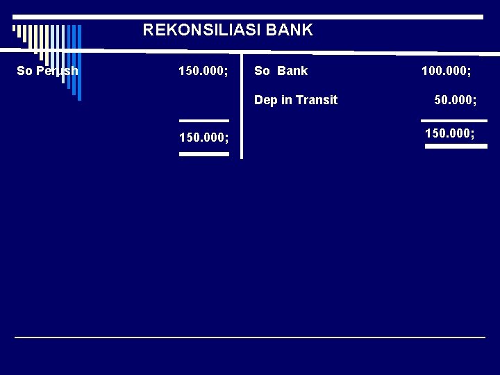 REKONSILIASI BANK So Perush 150. 000; So Bank Dep in Transit 150. 000; 100.