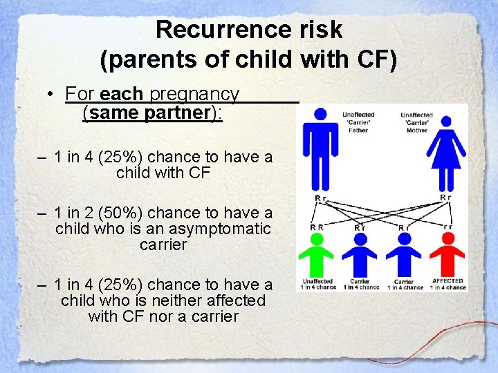 Recurrence risk (parents of child with CF) • For each pregnancy (same partner): –