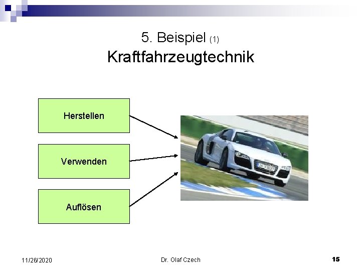 5. Beispiel (1) Kraftfahrzeugtechnik Herstellen Verwenden Auflösen 11/26/2020 Dr. Olaf Czech 15 