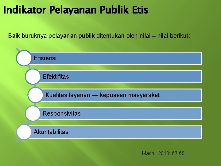 Indikator Pelayanan Publik Etis Baik buruknya pelayanan publik ditentukan oleh nilai – nilai berikut: