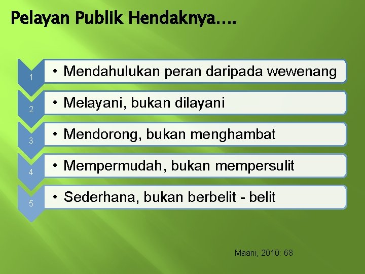 Pelayan Publik Hendaknya…. 1 • Mendahulukan peran daripada wewenang 2 • Melayani, bukan dilayani