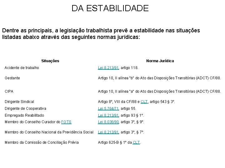 DA ESTABILIDADE Dentre as principais, a legislação trabalhista prevê a estabilidade nas situações listadas