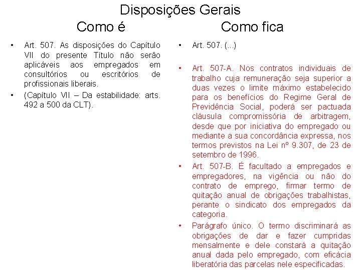 Disposições Gerais Como é Como fica • • Art. 507. As disposições do Capítulo