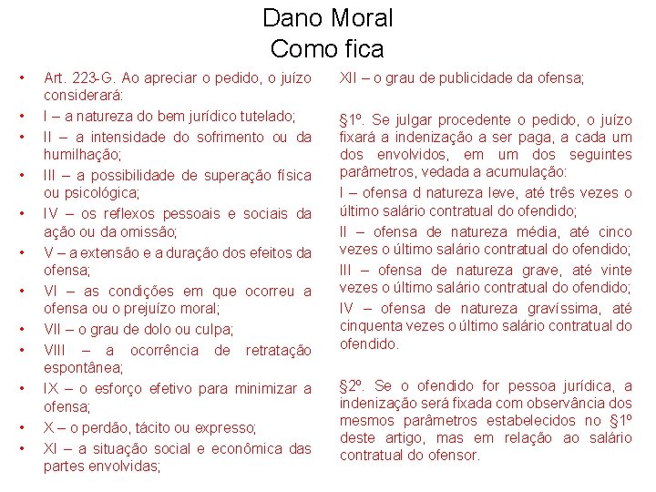 Dano Moral Como fica • • • Art. 223 -G. Ao apreciar o pedido,