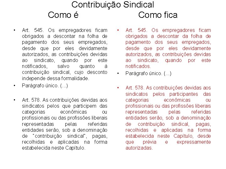 Contribuição Sindical Como é Como fica • • • Art. 545. Os empregadores ficam