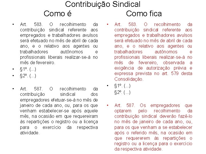 Contribuição Sindical Como é Como fica • • Art. 583. O recolhimento da contribuição