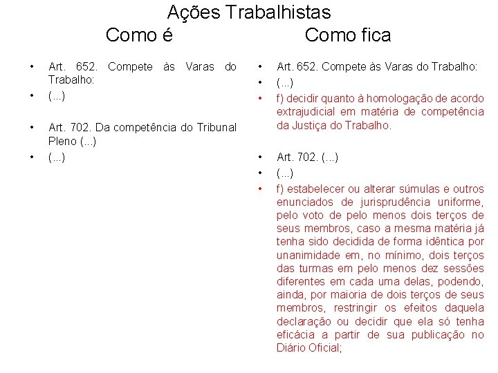 Ações Trabalhistas Como é Como fica • • Art. 652. Compete às Varas do