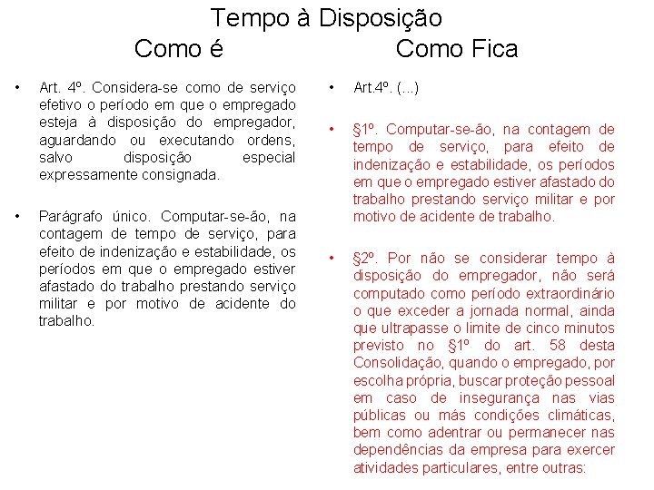 Tempo à Disposição Como é Como Fica • • Art. 4º. Considera-se como de