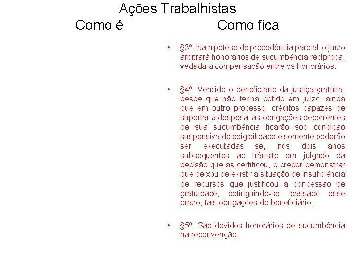 Ações Trabalhistas Como é Como fica • § 3º. Na hipótese de procedência parcial,