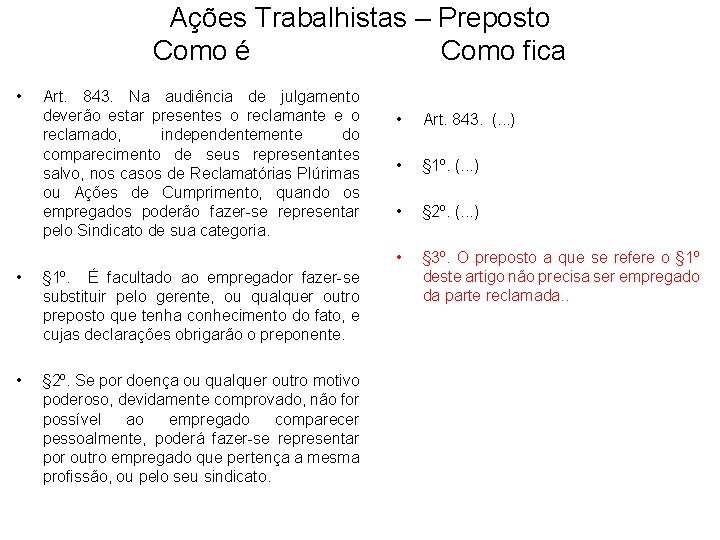 Ações Trabalhistas – Preposto Como é Como fica • Art. 843. Na audiência de