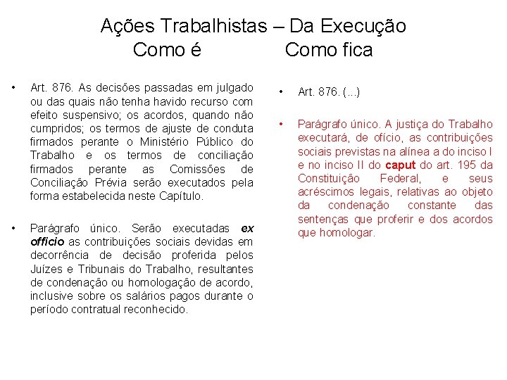 Ações Trabalhistas – Da Execução Como é Como fica • • Art. 876. As