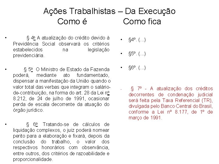 Ações Trabalhistas – Da Execução Como é Como fica • • • § 4