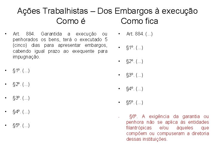 Ações Trabalhistas – Dos Embargos à execução Como é Como fica • Art. 884.