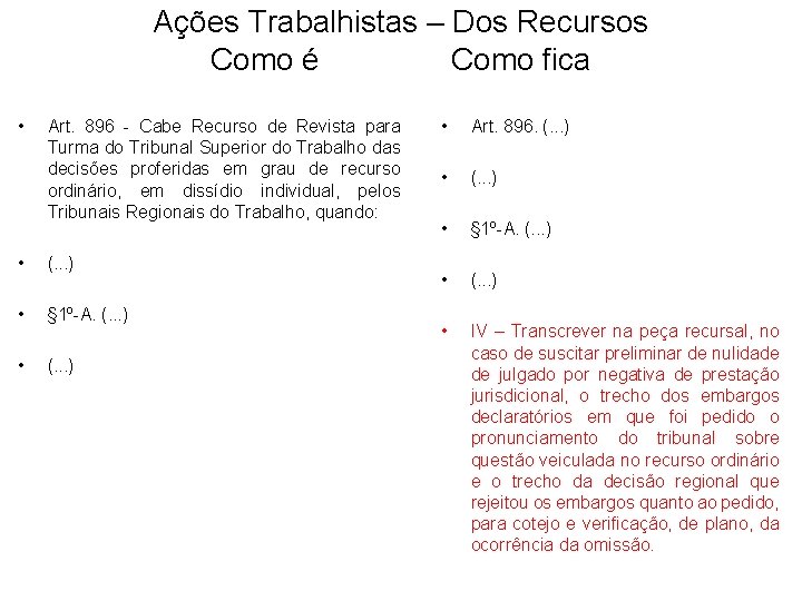 Ações Trabalhistas – Dos Recursos Como é Como fica • Art. 896 - Cabe