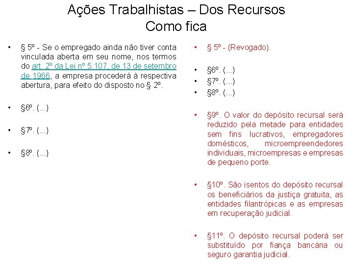 Ações Trabalhistas – Dos Recursos Como fica • § 5º - Se o empregado